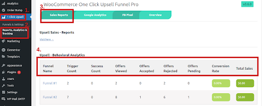 Upsell Funnels